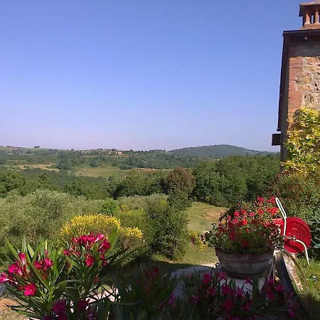 Podere Casalbosco - Idromassaggio E Panorama * Rapolano Terme